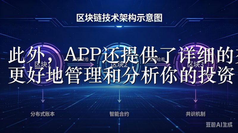 此外，APP还提供了详细的交易历史记录和资产概览，帮助你更好地管理和分析你的投资。