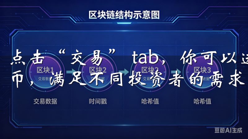 点击“交易” tab，你可以进行买卖操作，支持多种加密货币，满足不同投资者的需求。