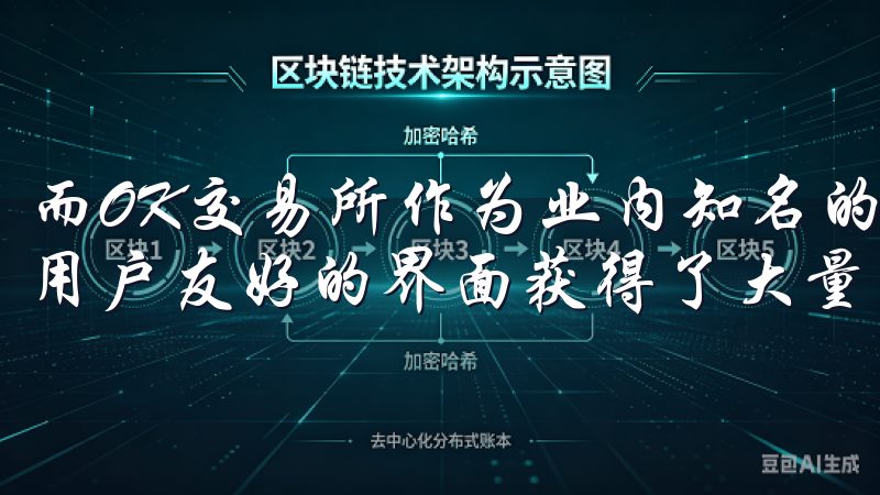 而OK交易所作为业内知名的平台之一，以其丰富的交易品种和用户友好的界面获得了大量用户的青睐。