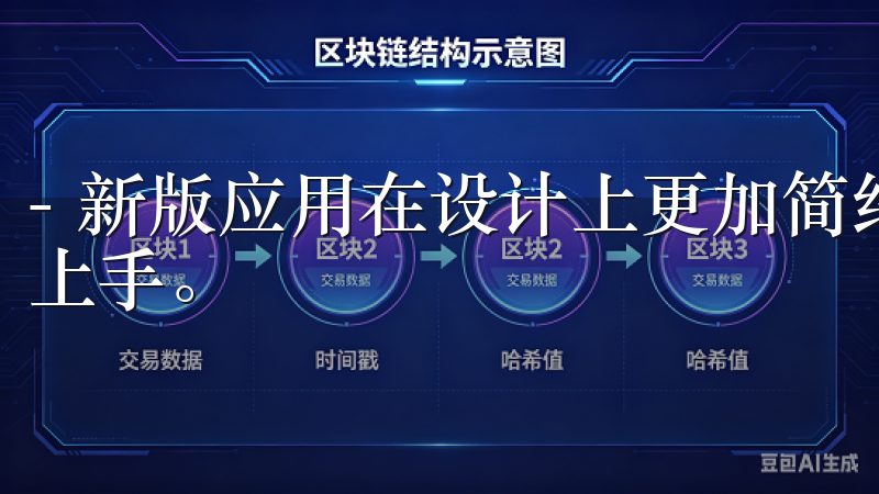 - 新版应用在设计上更加简约，操作界面友好，用户可以轻松上手。
