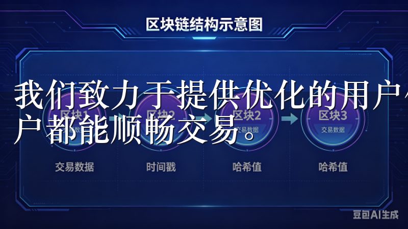 我们致力于提供优化的用户体验和丰富的交易选择，让每一位用户都能顺畅交易。