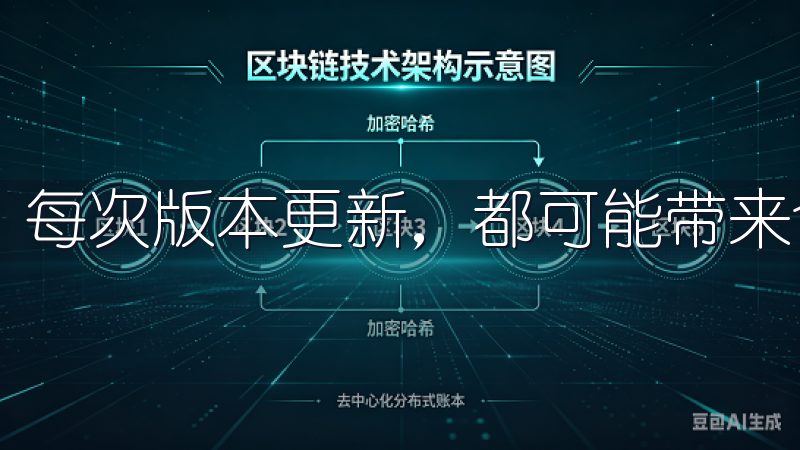 每次版本更新，都可能带来令人兴奋的新功能。