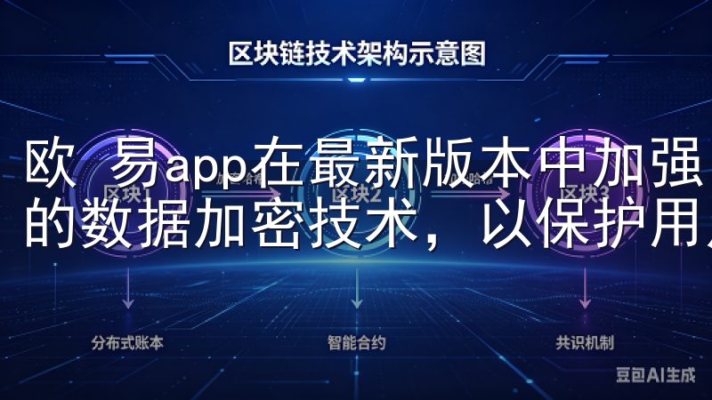 欧 易app在最新版本中加强了安全防护措施，采用了多层次的数据加密技术，以保护用户的个人信息和交易安全。