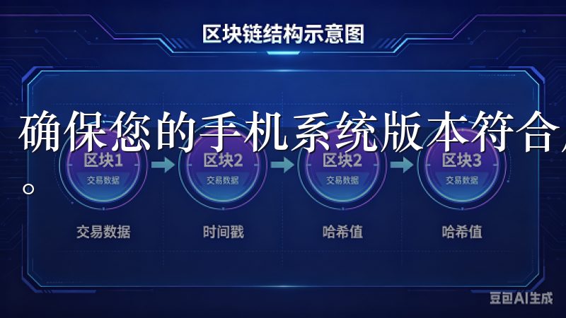 确保您的手机系统版本符合应用最新要求，有助于顺利进行安装。