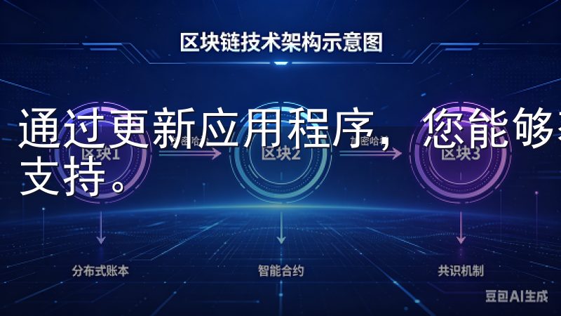 通过更新应用程序，您能够获得更流畅的使用体验和最新的功能支持。