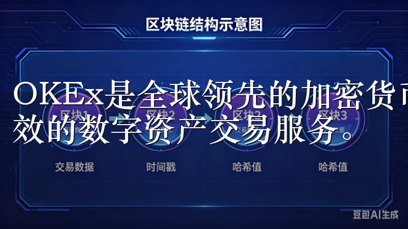 OKEx是全球领先的加密货币交易平台，专注于提供安全、高效的数字资产交易服务。