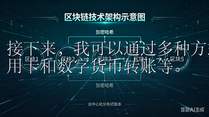 接下来，我可以通过多种方式进行资金充值，包括银行转账、信用卡和数字货币转账等。