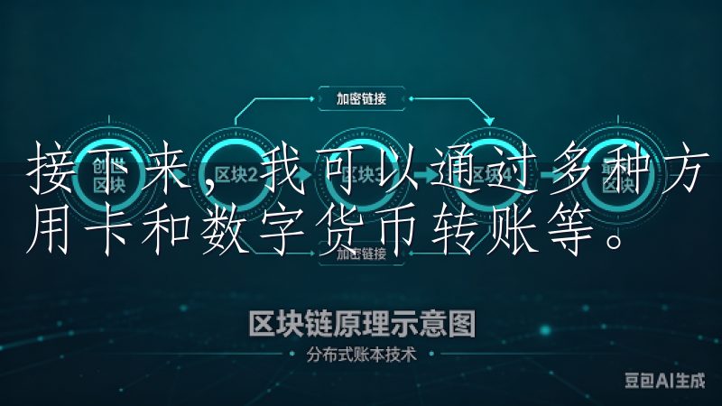 接下来，我可以通过多种方式进行资金充值，包括银行转账、信用卡和数字货币转账等。