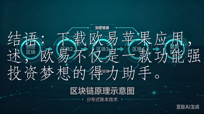 结语:下载欧易苹果应用,开启你的数字货币投资之旅 综上所述,欧易不仅是一款功能强大的数字货币交易应用,更是我实现投资梦想的得力助手。