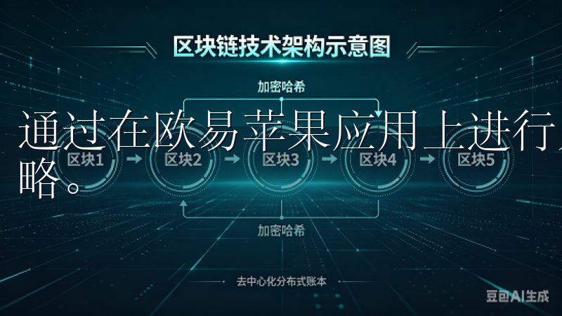 通过在欧易苹果应用上进行几次交易，我逐渐总结出几种投资策略。