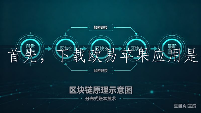 首先，下载欧易苹果应用是我进入数字货币世界的第一步。
