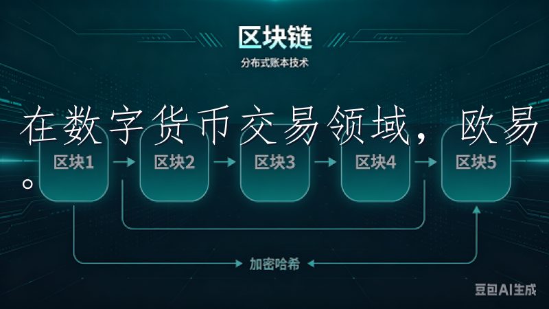 在数字货币交易领域，欧易（OKEx）是一个备受关注的平台。