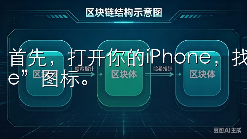 首先，打开你的iPhone，找到并点击“App Store”图标。