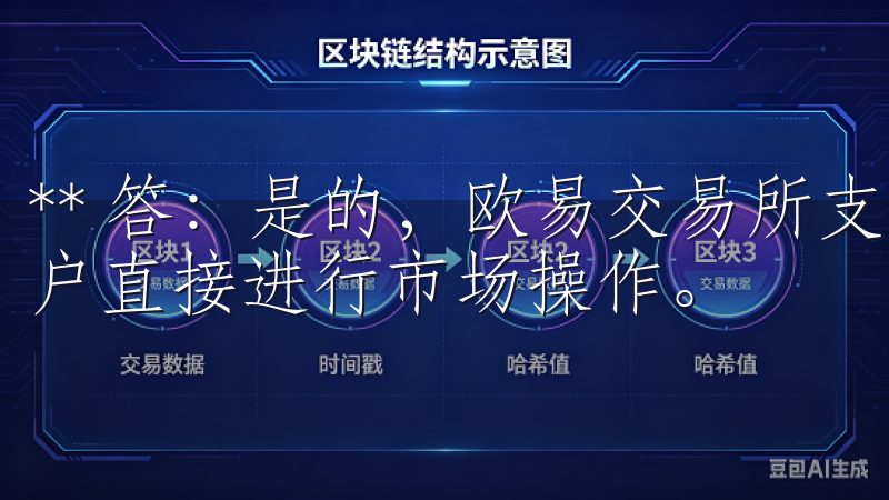 ** 答：是的，欧易交易所支持多种法币充值和交易，方便用户直接进行市场操作。