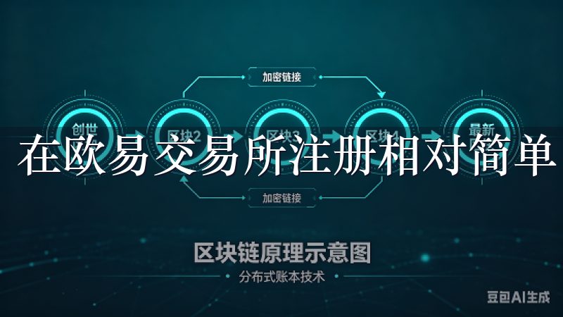 在欧易交易所注册相对简单。