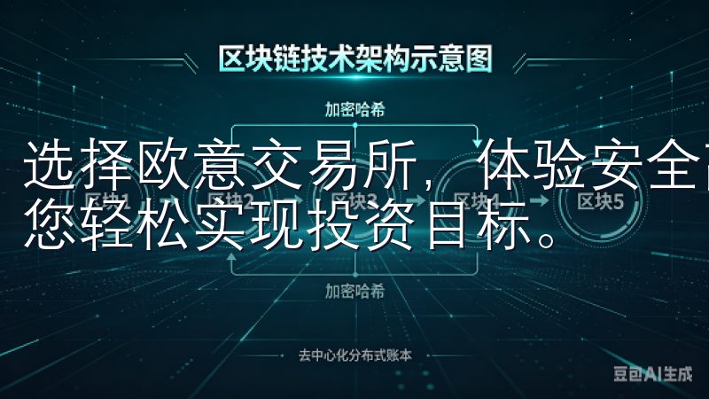 选择欧意交易所，体验安全高效的交易环境，降低交易成本，助您轻松实现投资目标。