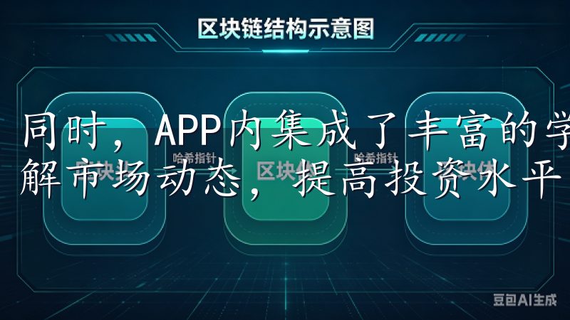 同时，APP内集成了丰富的学习资源和市场资讯，助您全面了解市场动态，提高投资水平。