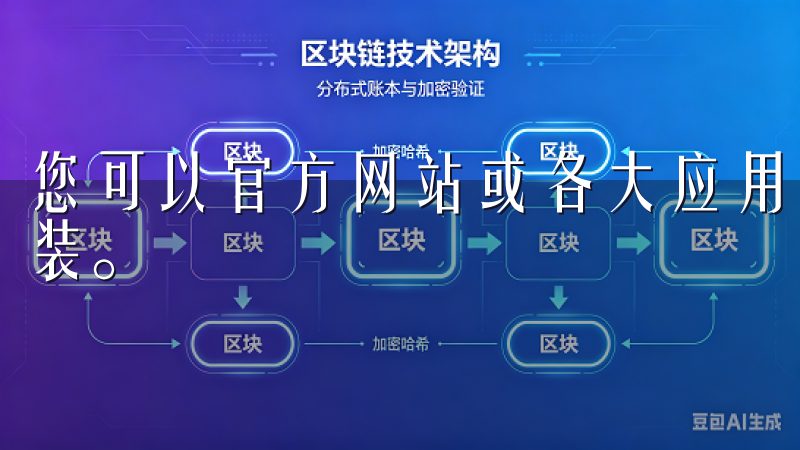 您可以官方网站或各大应用商店搜索“OK交易所”进行下载安装。