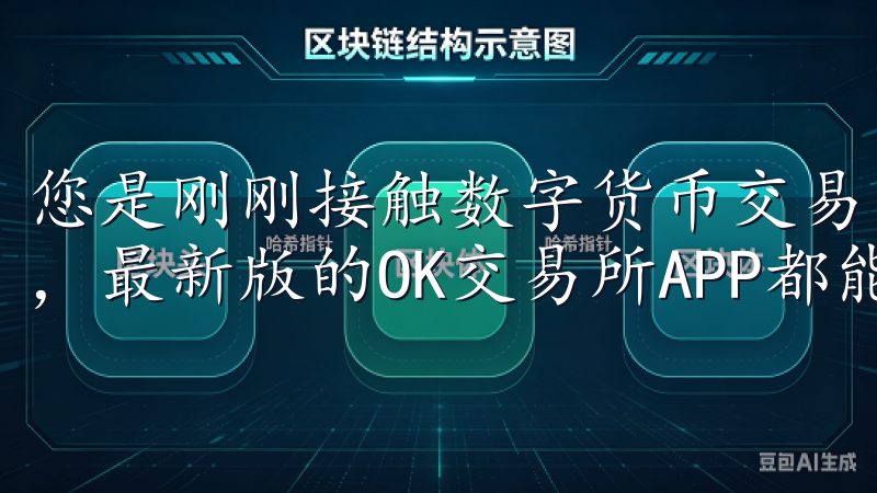 您是刚刚接触数字货币交易，还是希望提升交易效率的资深用户，最新版的OK交易所APP都能满足您的需求。