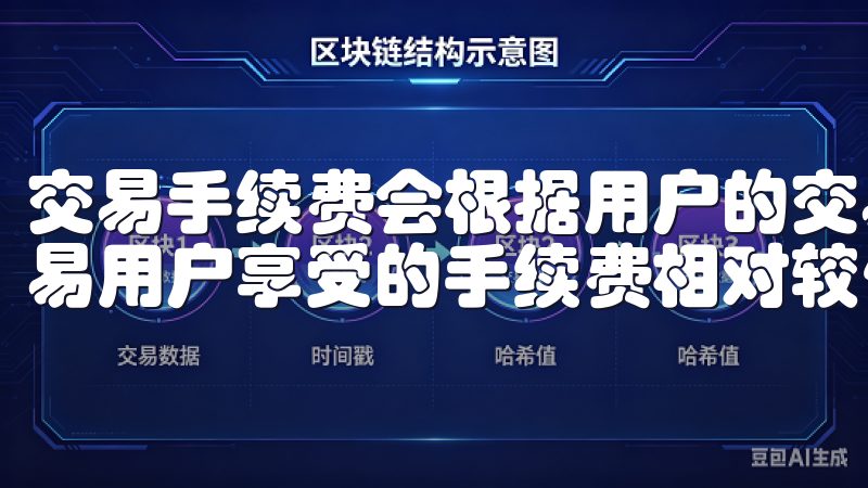交易手续费会根据用户的交易量和持有的代币减免，越频繁的交易用户享受的手续费相对较低。