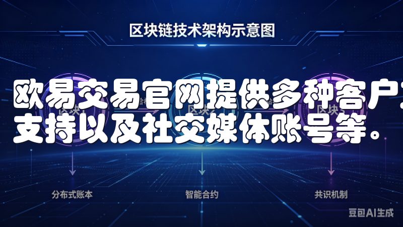 欧易交易官网提供多种客户支持渠道，包括在线客服、电子邮件支持以及社交媒体账号等。