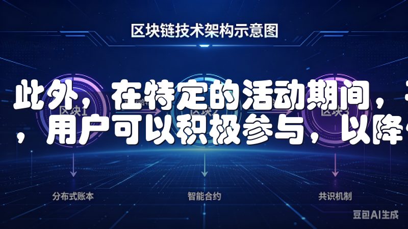 此外，在特定的活动期间，平台还会推出手续费减免的优惠活动，用户可以积极参与，以降低交易成本。