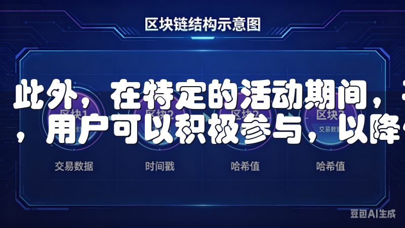 此外，在特定的活动期间，平台还会推出手续费减免的优惠活动，用户可以积极参与，以降低交易成本。