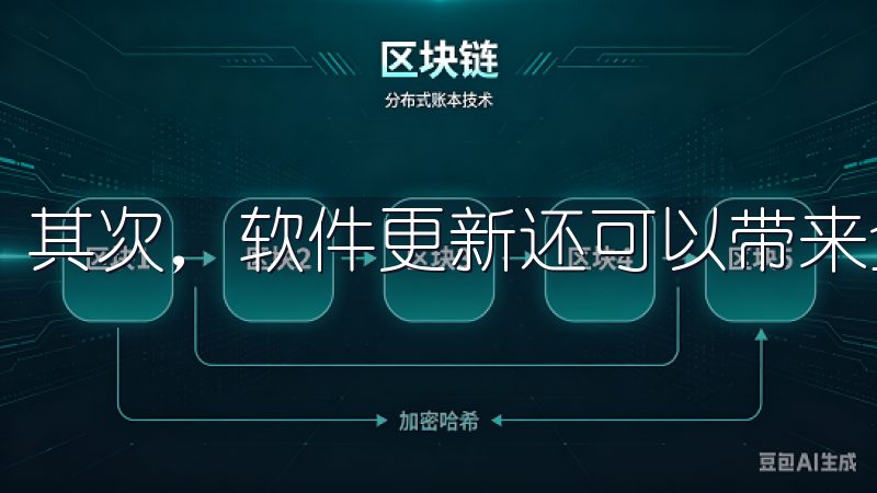 其次，软件更新还可以带来全新的功能体验。