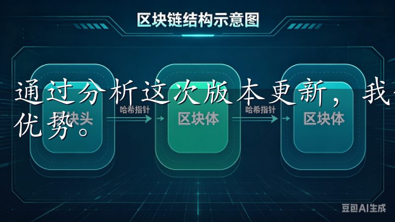 通过分析这次版本更新，我们将带您深入了解欧意的全新功能与优势。