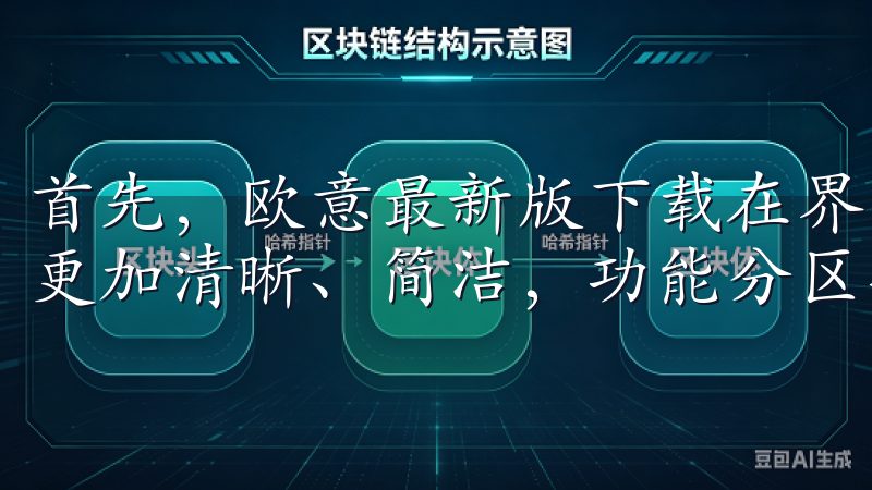 首先，欧意最新版下载在界面设计上进行了全面改版，用户界面更加清晰、简洁，功能分区也变得更加明确。
