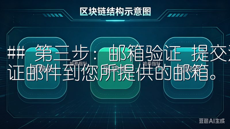 ## 第三步：邮箱验证 提交注册信息后，系统会发送一封验证邮件到您所提供的邮箱。