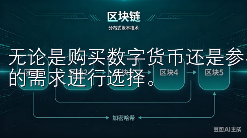 无论是购买数字货币还是参与其它金融产品，您都可以依据自己的需求进行选择。