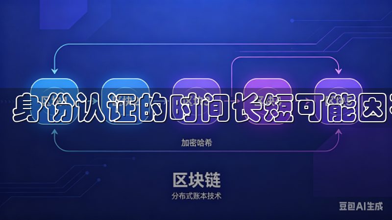 身份认证的时间长短可能因不同情况而异，请耐心等待。