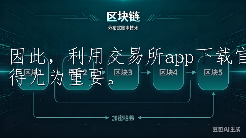 因此,利用交易所app下载官网获取最新的交易所应用信息显得尤为重要。