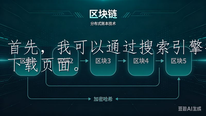 首先，我可以通过搜索引擎搜索相关关键词，找到官方的app下载页面。