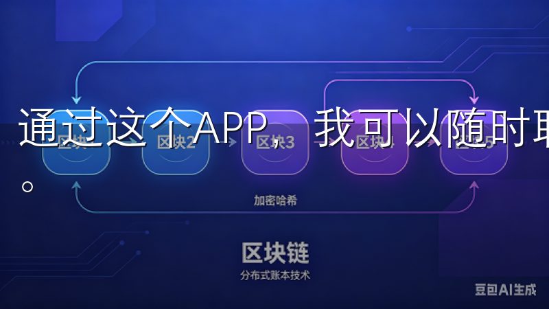 通过这个APP，我可以随时联系客服，获取所需的帮助和支持。