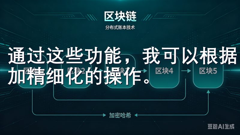 通过这些功能，我可以根据自己的风险偏好和投资目标，进行更加精细化的操作。