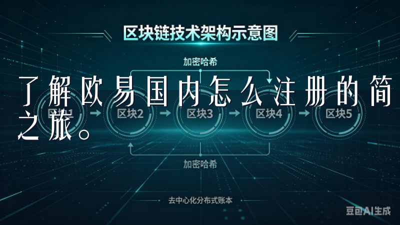 了解欧易国内怎么注册的简单步骤，助您快速开启数字资产交易之旅。