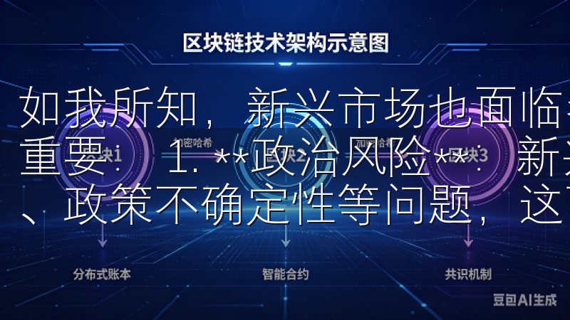 如我所知，新兴市场也面临着多种风险，我注意到以下几点尤为重要： 1. **政治风险**：新兴市场往往存在政治动荡、政策不确定性等问题，这可能影响投资的安全性和回报。