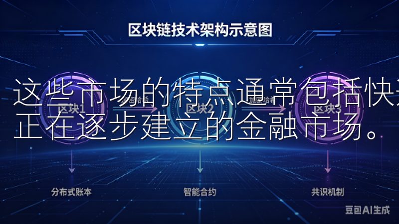 这些市场的特点通常包括快速的GDP增长、年轻的劳动力以及正在逐步建立的金融市场。