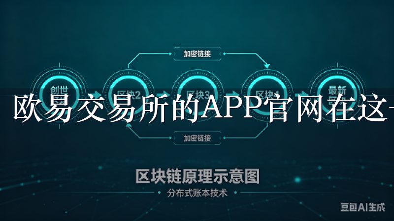 欧易交易所的APP官网在这一点上做得非常出色。