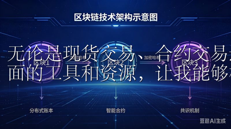无论是现货交易、合约交易还是杠杆交易，欧易都为我提供了全面的工具和资源，让我能够根据个人的投资策略开展交易。