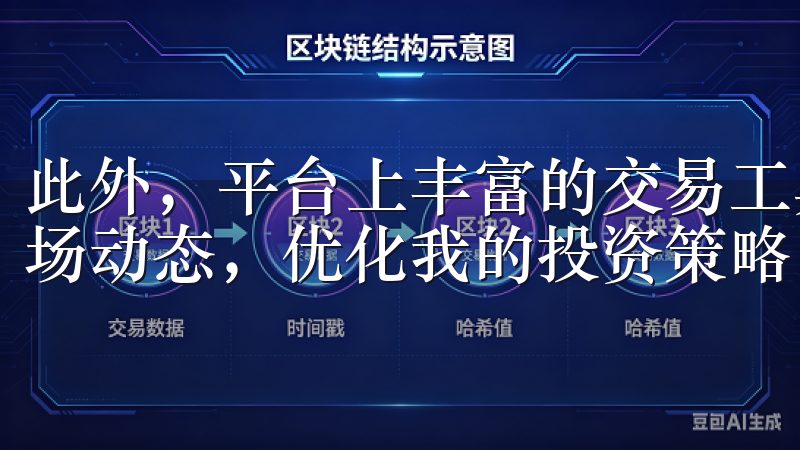 此外，平台上丰富的交易工具和分析功能也让我能更好地把握市场动态，优化我的投资策略。