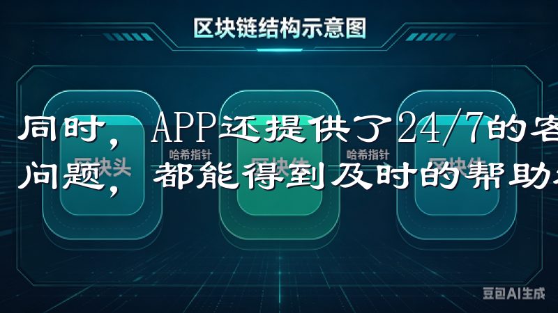 同时，APP还提供了24/7的客户支持服务，无论何时遇到问题，都能得到及时的帮助和解答。