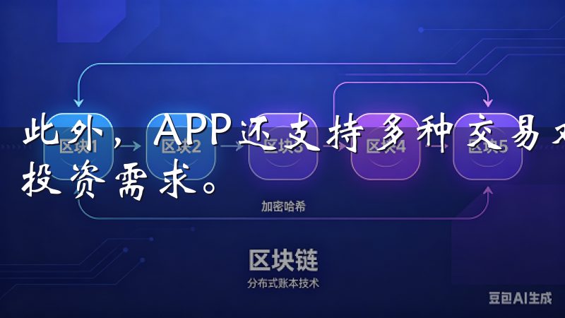 此外，APP还支持多种交易对和杠杆交易，满足了我多样化的投资需求。