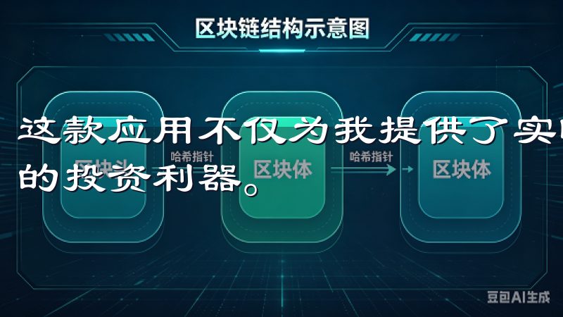 这款应用不仅为我提供了实时的市场数据，还成为了我不可或缺的投资利器。