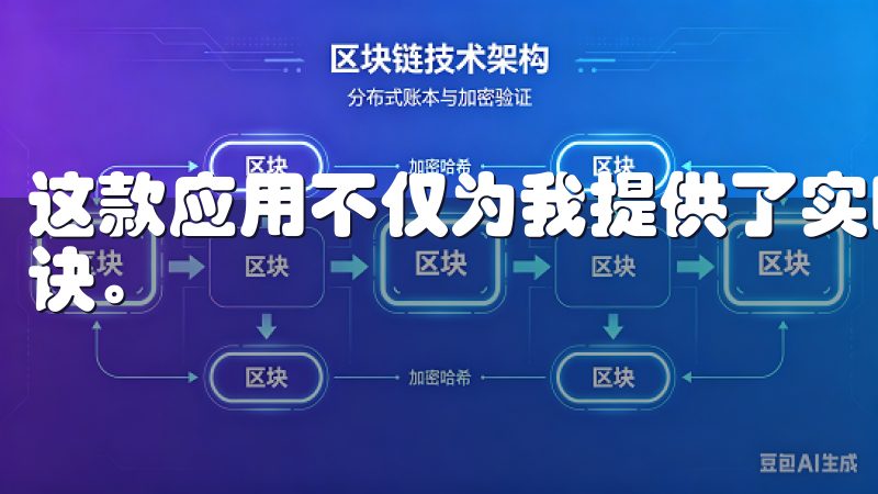 这款应用不仅为我提供了实时的市场数据，还成为了我的投资秘诀。