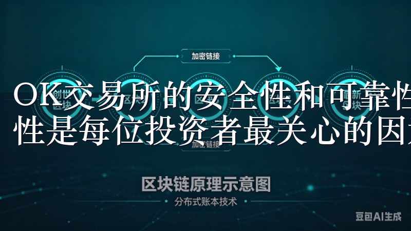 OK交易所的安全性和可靠性 投资加密货币时，安全性和可靠性是每位投资者最关心的因素。