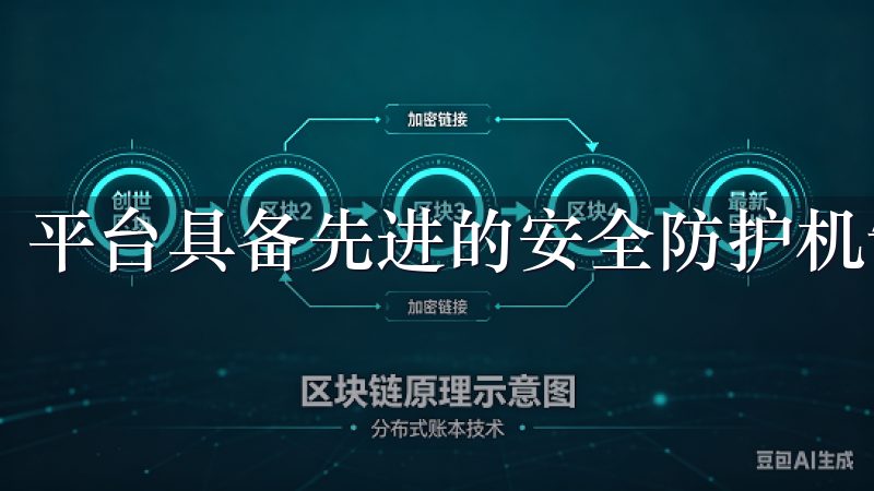 平台具备先进的安全防护机制，确保用户资金和数据的安全。