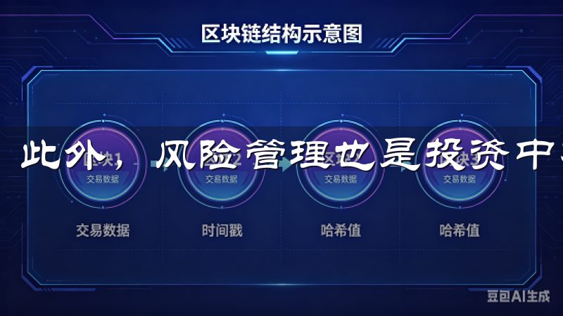 此外，风险管理也是投资中不可忽视的部分。